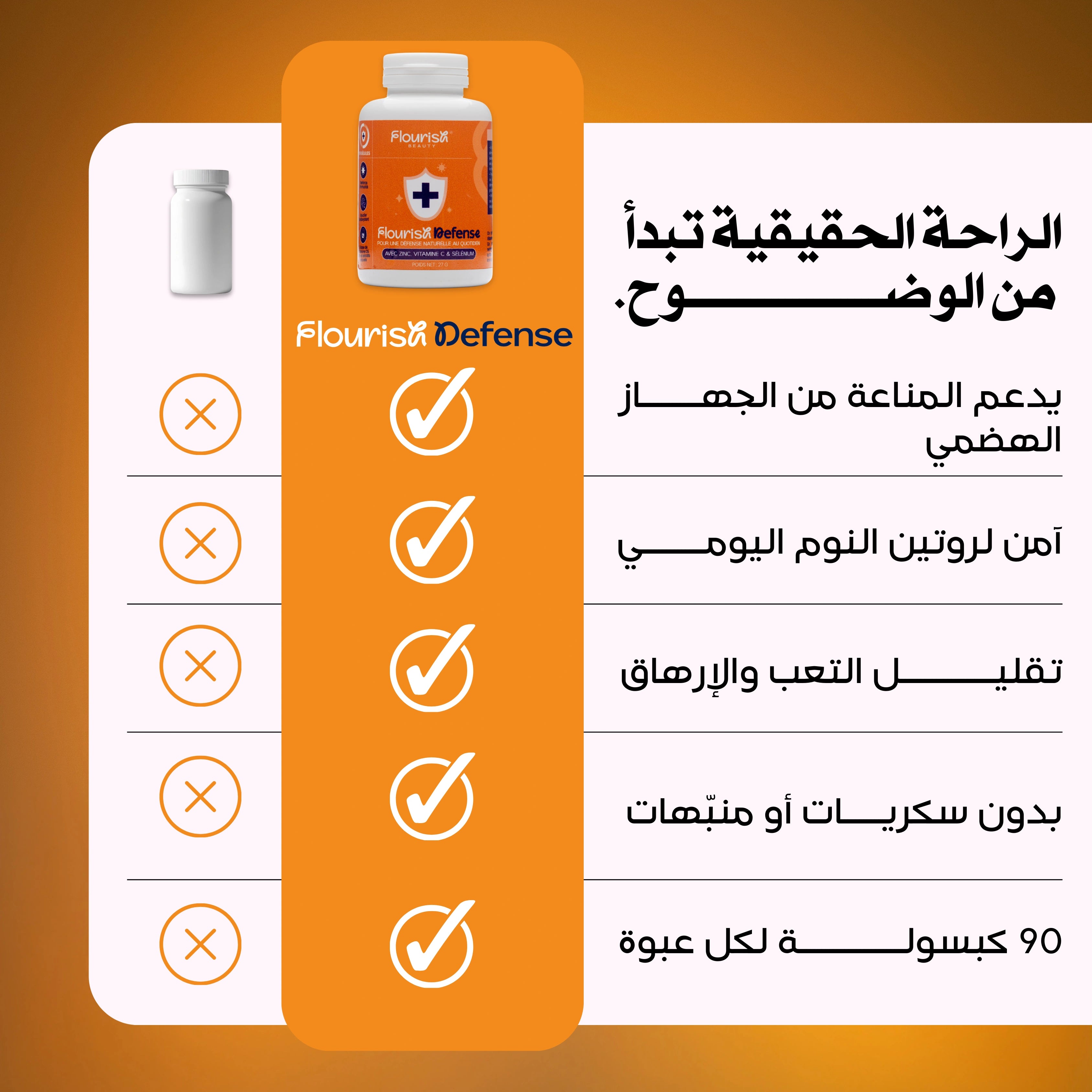 Pack Flourish Compléments