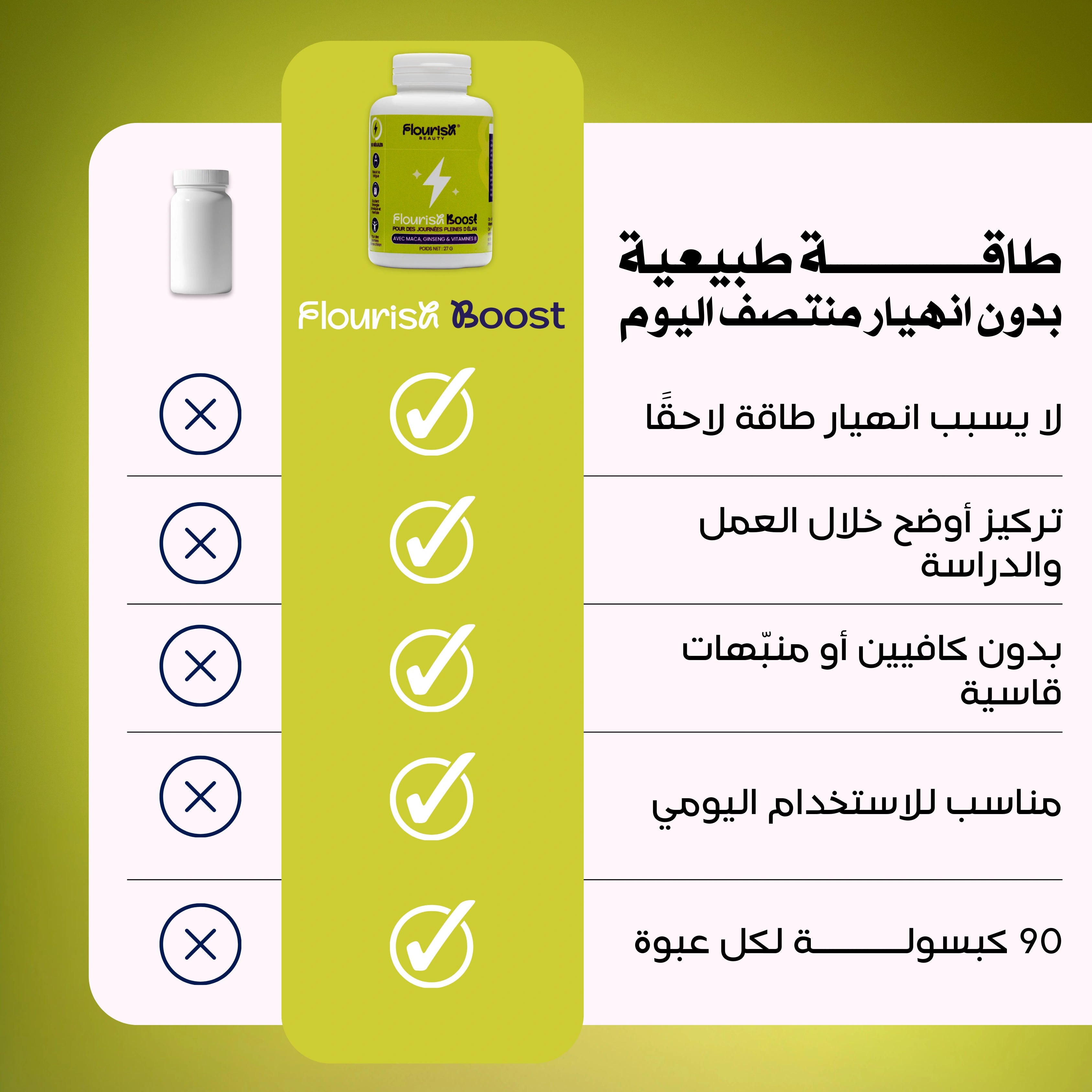 Pack Flourish Compléments